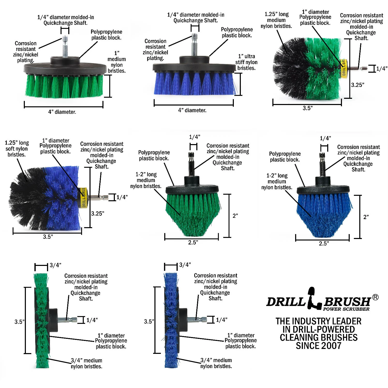 8-piece Medium Green and Blue E4CO Bundle Kit - Medium Bristles - Kitchen, Marine, Pool, and Pet Cleaning | S-GE4CO-BE4CO-QC-DB - Image 5