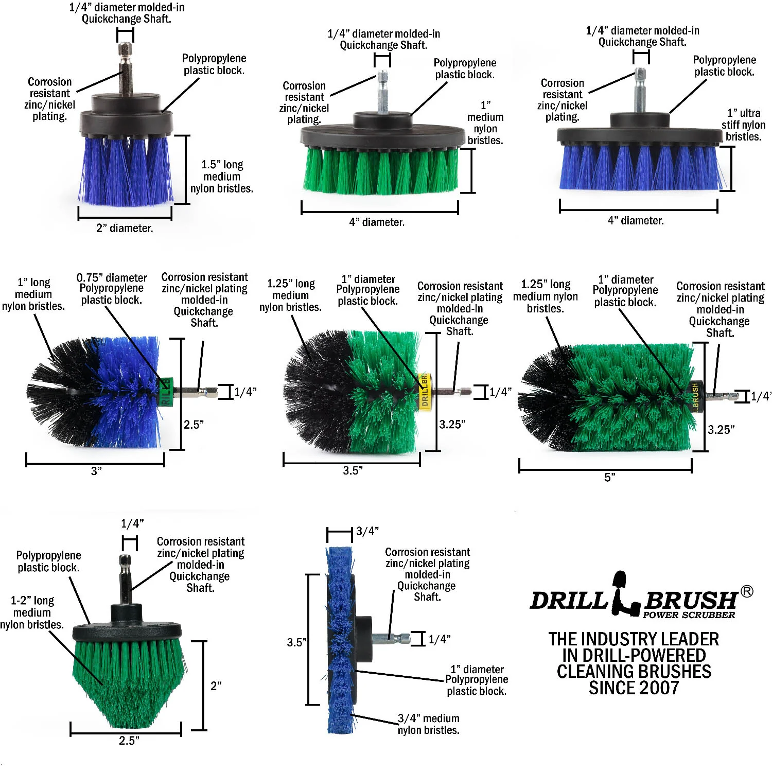 8-piece Medium Green and Blue Variety Kit - Medium Bristles - Kitchen, Marine, Pool, and Pet Cleaning | G4CJO-BE4M-B2L-QC-DB - Image 5