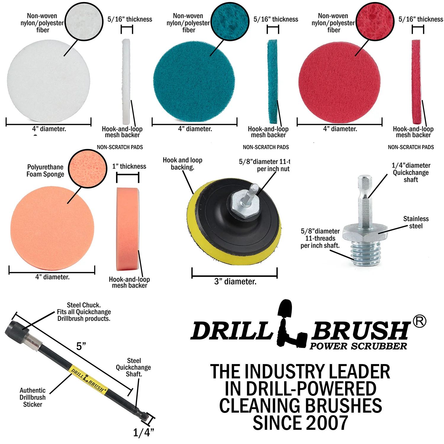 21-piece Blue Brush Kit - Medium Bristles | B-E542OMCS-P4-3WRB-2F-3V-5X-QC-DB - Image 7