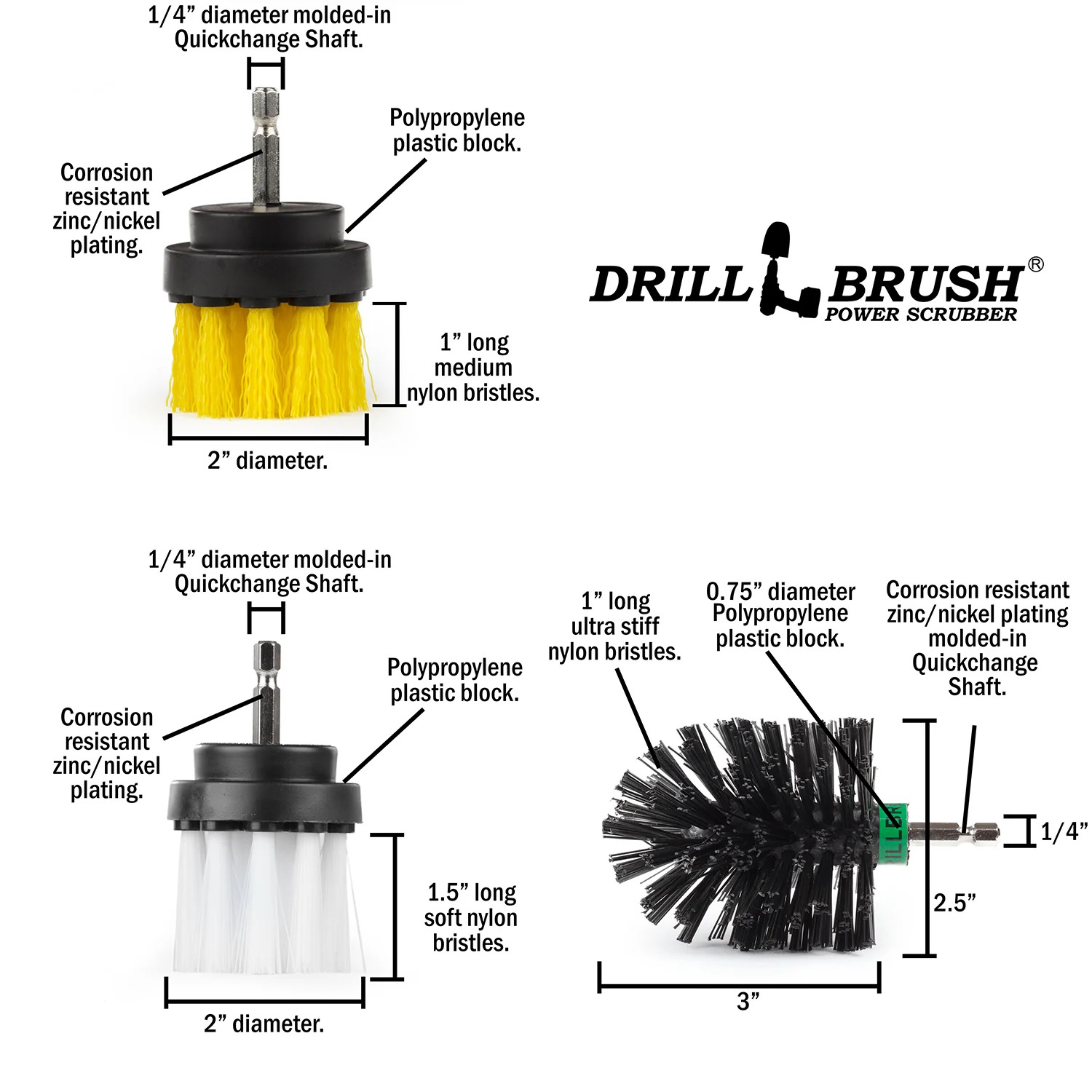 Ultimate Variety Brush Kit - Soft, Medium, Stiff, & Ultra Stiff | W2L-Y2-GO-B5-R4-KM-S-QC-DB - Image 11